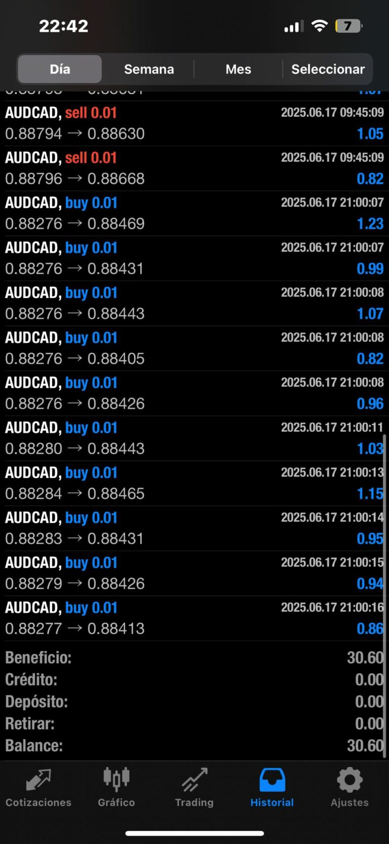 ✅Capturas de resultados.