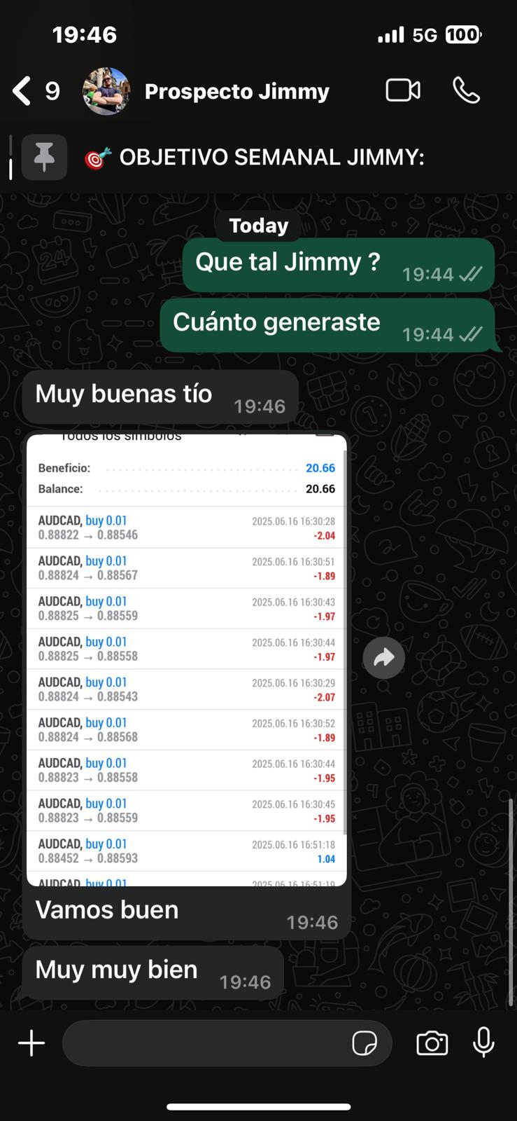 ✓ Cliente verificado | 6 meses activo
Perfil: Moderado
"Ya retiré 3 veces sin problemas"